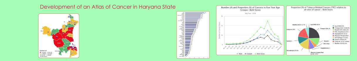 Image of Development of an Atlas of Cancer in Haryana State (HCA)